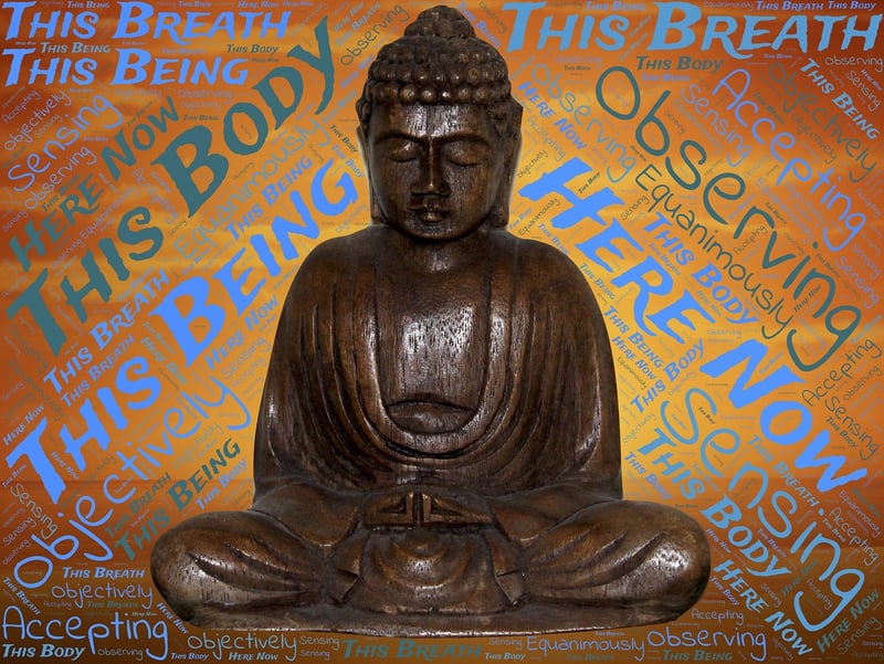 Mind-body awareness
